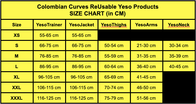 YesoArms™ | Colombian Curves